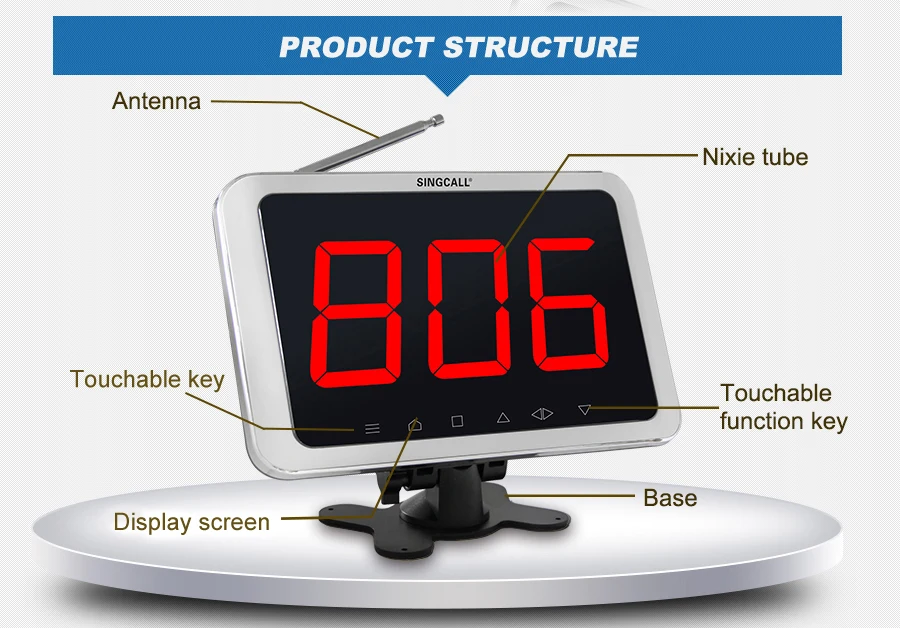 Беспроводная система вызова, дисплей для беспроводной клавиатуры, система вызова официанта для ресторана самообслуживания, магазина, больницы