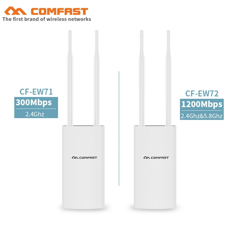 

Weatherproof 27dbm outdoor Wireless AP base station 1200Mbps wi-fi Ethernet Access Point Wifi Router Dual antennas Wifi Extender