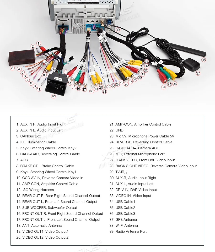 Perfect XTRONS 7"Android 9.0 Octa Core Car DVD Player for Mercedes Benz W245 W169 Viano Vito W639 Sprinter W906 2006-2008 2009 2010 2011 23 Perfect XTRONS 7"Android 9.0 Octa Core Car DVD Player for Mercedes Benz W245 W169 Viano Vito W639 Sprinter W906 2006-2008 2009 2010 2011 23