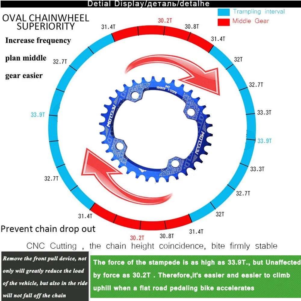 HTB1V7yGSVXXXXbtXVXXq6xXFXXXm