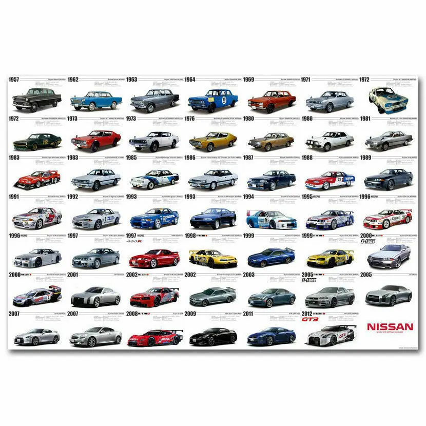 Q1611 Плакаты и принты Nissan Skyline ChGTR мышцы гоночный автомобиль Ретро Художественный