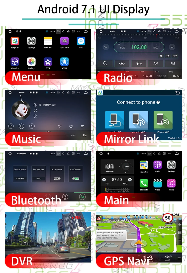 UI