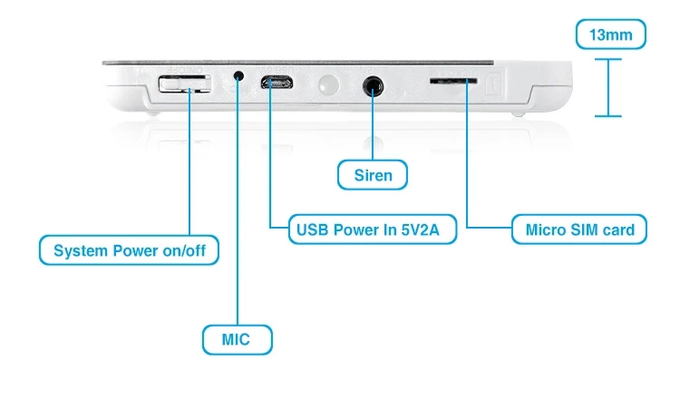 PG-103 GSM WIFI-B-23