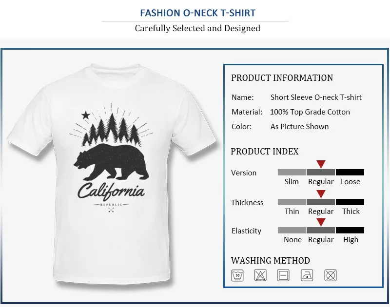 California Bear Flag Republic_detail_white