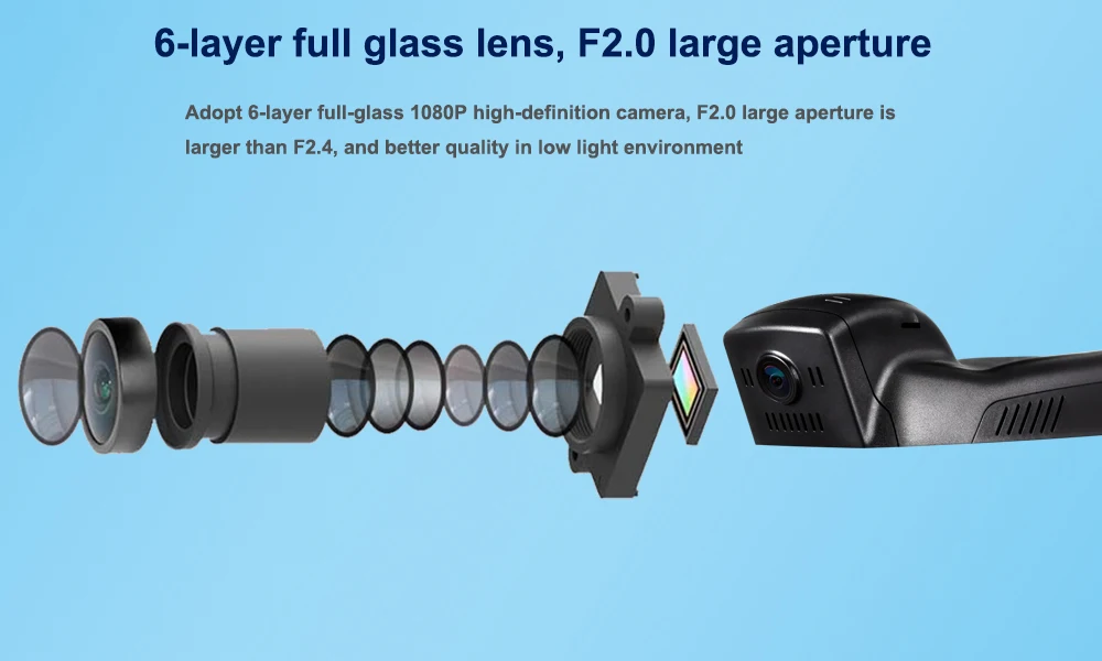 Six Glasss HD 1080P Lens --- Sony IMX323