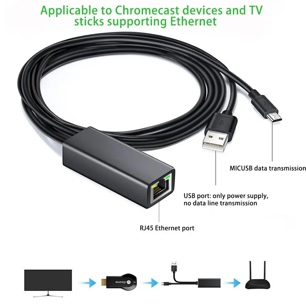 Fire tv Stick HD 480 Мбит/с Micro USB2.0 RJ45 Ethernet адаптер кабель преобразования 10/100 Мбит/с для Google Home/Chromecast Ultra