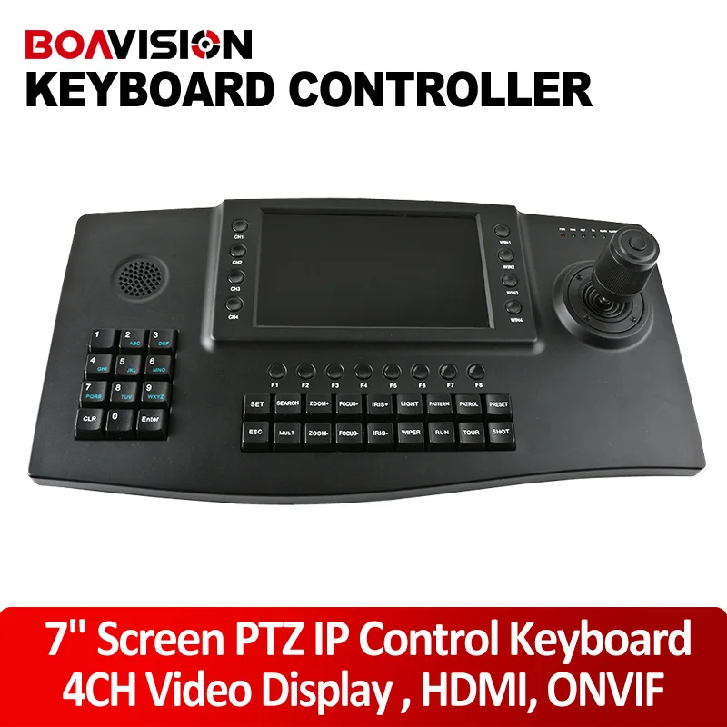 Hdmi controller