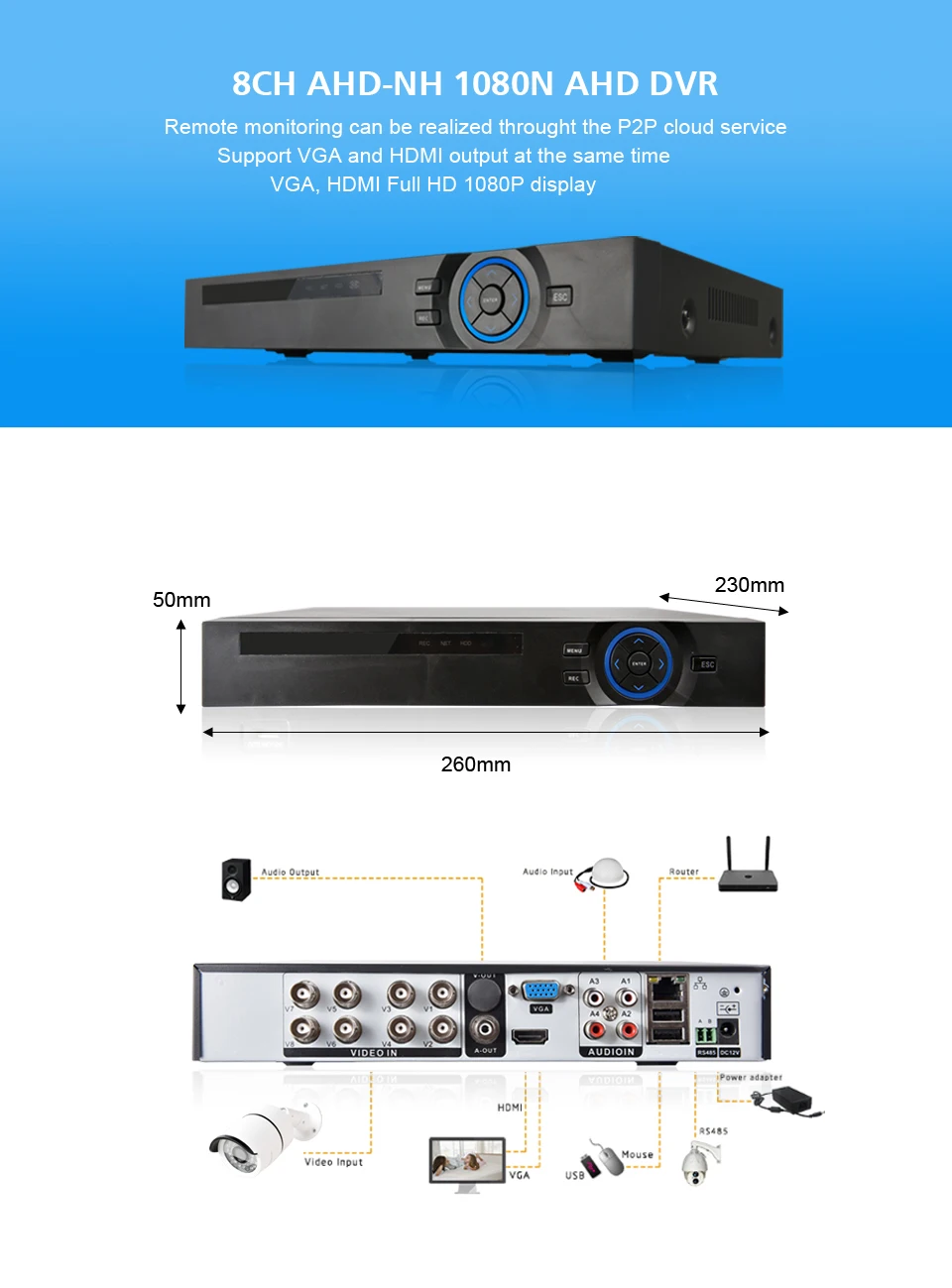 8CH-DVR-