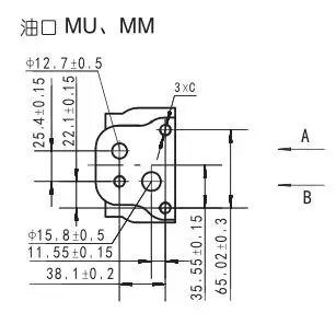 MU