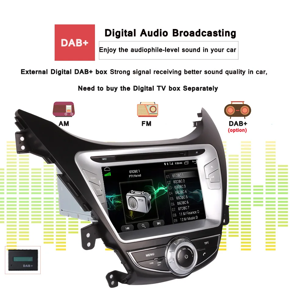 Cheap Octa CORE Android 9.0 car dvd gps player 4+64G For HYUNDAI ELANTRA/i35 2011-2013 Tape recorder navigation Radio 4/3G WIFI 15