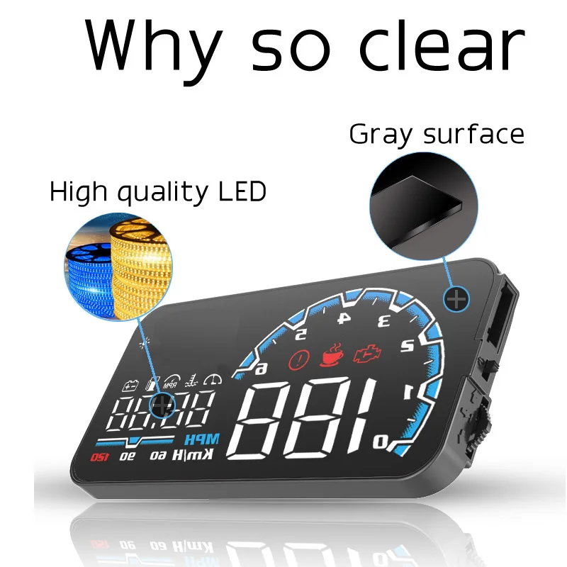 ActiSafety H300 5 дюймов налобный дисплей пленка HUD Дисплей лобовое стекло проектор OBD2
