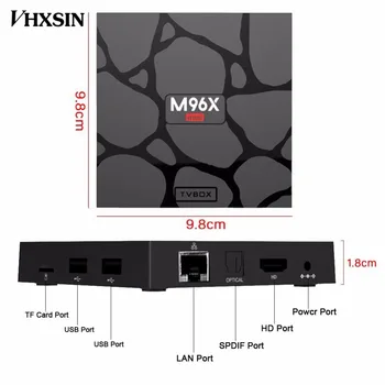

VHXSIN 2 pcs/lot M96X mini Amlogic 905W Android 7.1 II TV Box 2G/16G hd 4k 3D BT Quad core 64bit
