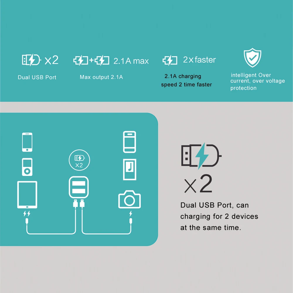 2.1A fm-передатчик Handsfree Bluetooth автомобильные комплекты USB SD Aux-in телефонные звонки музыкальный плеер автомобильные зарядные устройства