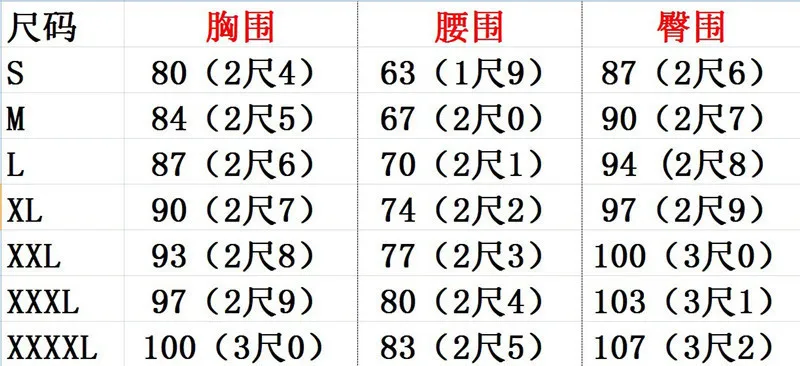 (2)