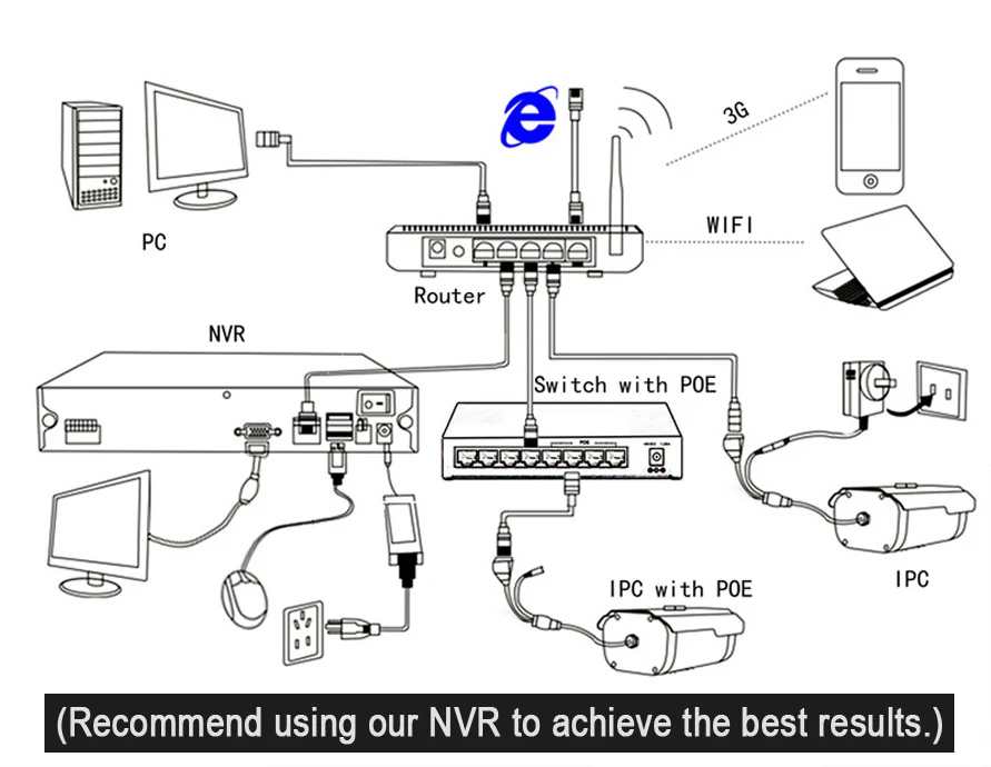 Gadinan H.265 POE NVR Audio Surveillance 8MP 8CH HD 4K Ultra Full Color Video Security System Outdoor CCTV IP Camera Record Set best cctv camera for home