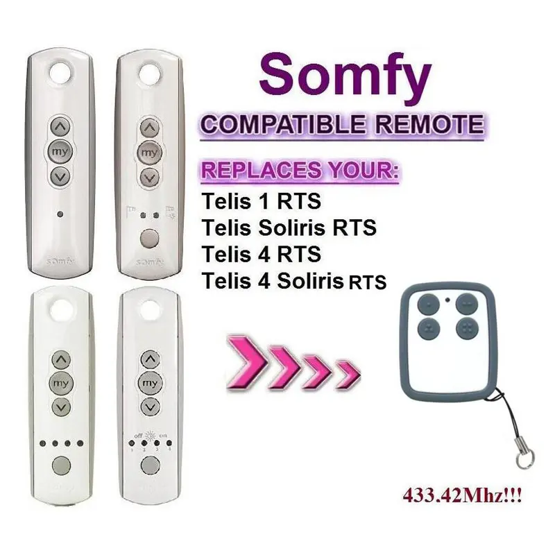 

5pcs for Somfy Telis 4 RTS, Somfy Telis 4 Soliris RTS garage door remote control