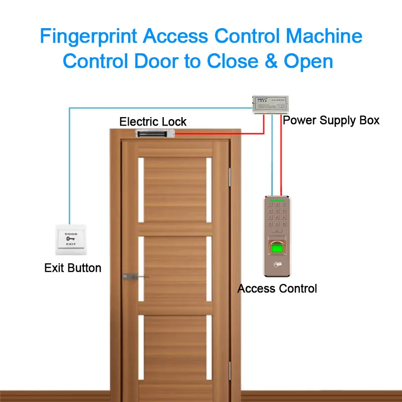 Eseye Fingerprint Door Lock  Access Control USB Access Control Keypad Reader Home Employee Device Entry Exit Record Door Lock   