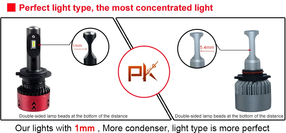 Foxcncar Led H4 H7 H11 CSP Led Car Headlight Bulb Kit 16000LM 70W H7 Led DC 12V 9005 9006 9007 6500K Auto Front Lamp Car Styling (19)