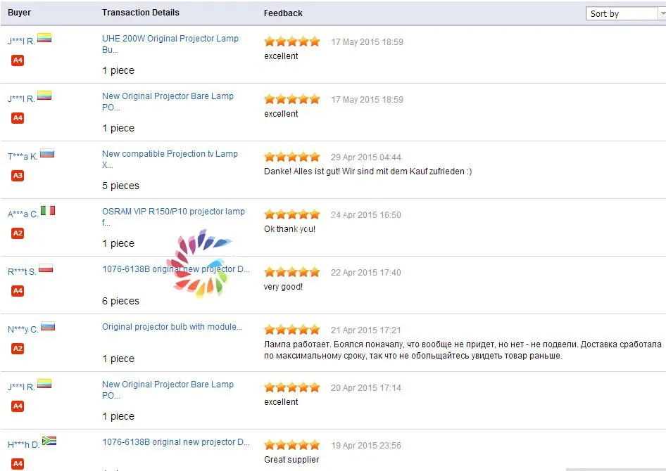 feedback 2