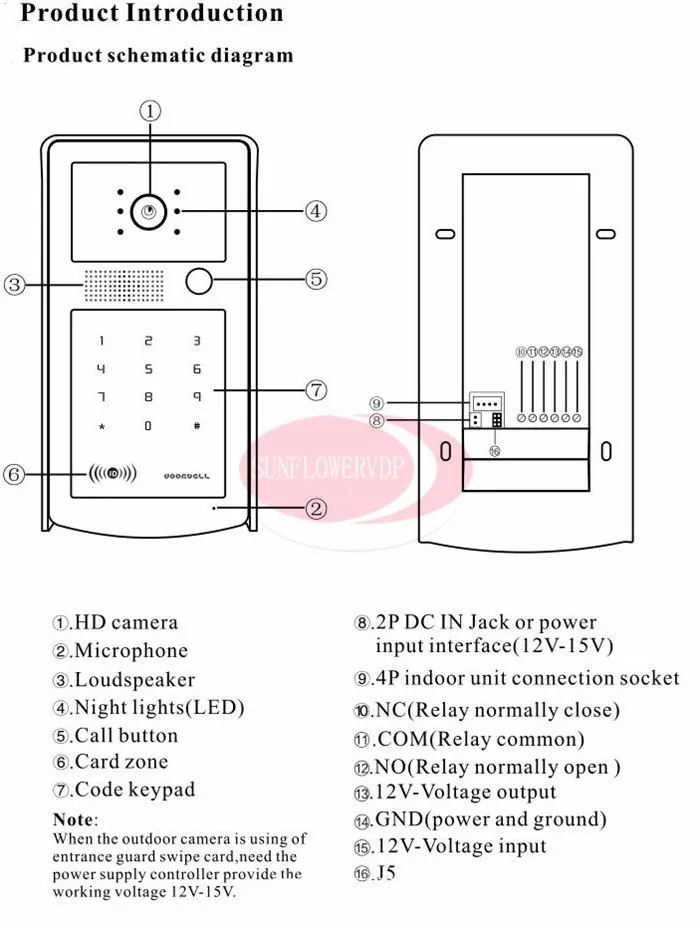 2 HD 700 линий камеры пароль и RFID карты разблокировка цвет " мониторы видео домофон системы