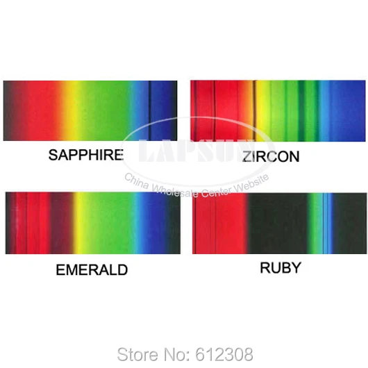 Precise Gemstone Spectroscope Analysis Kit for Quick Gemstone Identification Pocket Handheld Grating Gemological Spectroscope GMKD Diffraction Spectroscope Precise Gemstone Spectroscope Analysis Kit for Quick Gemstone Identification Pocket Handheld Grating Gemological Spectroscope GMKD Diffraction Spectroscope