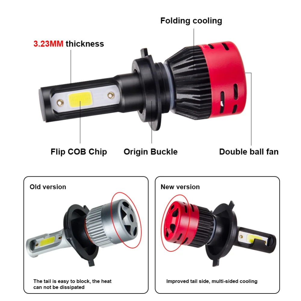 VooVoo Mini H7 светодиодный автомобильный светильник H4 4300K 6500K H1 H11 9005 9006 HB3 HB4