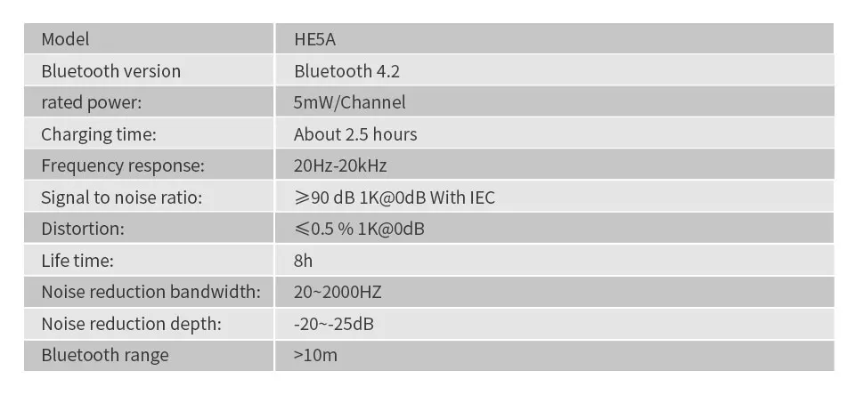 Cowin HE5A, активные наушники с шумоподавлением, bluetooth, Спортивные Беспроводные наушники, музыка, bluetooth гарнитура для телефона, громкая связь