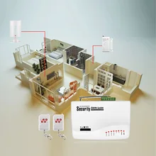 GSM Alarm System For Home Security System with Wired PIR Door Sensor Dual Antenna Burglar Alarm