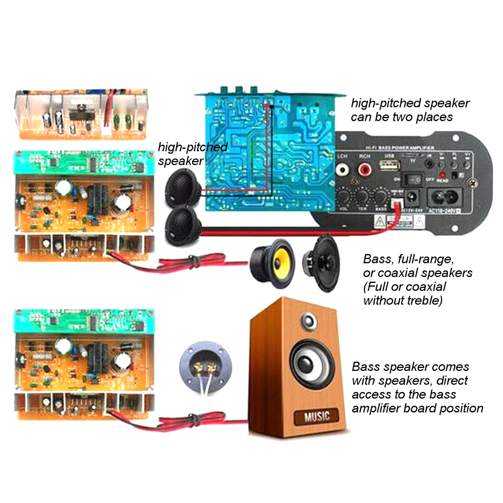 50W Amplifier Board Audio bluetooth Amplificador USB FM Radio TF Player Subwoofer DIY Amplifiers For Car Truck RV Camper Etc