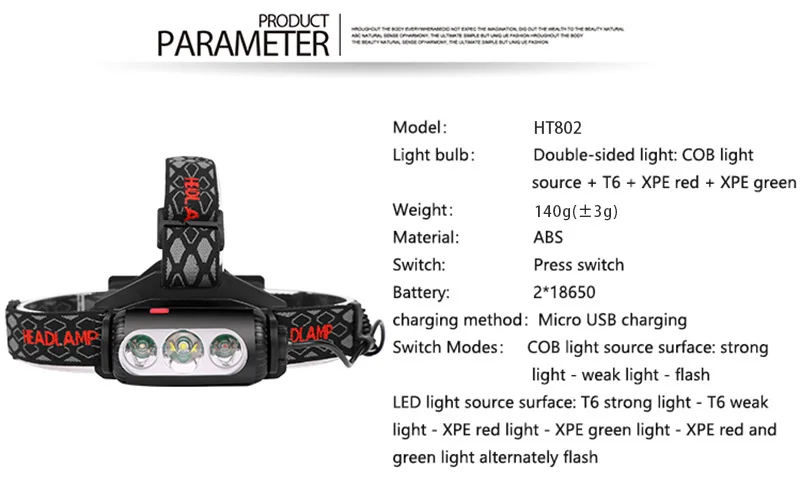 COB головной светильник, охотничий фонарь, налобный фонарь 18650, usb головная лампа, светодиодный светильник-вспышка, красный светильник, водонепроницаемый головной светильник