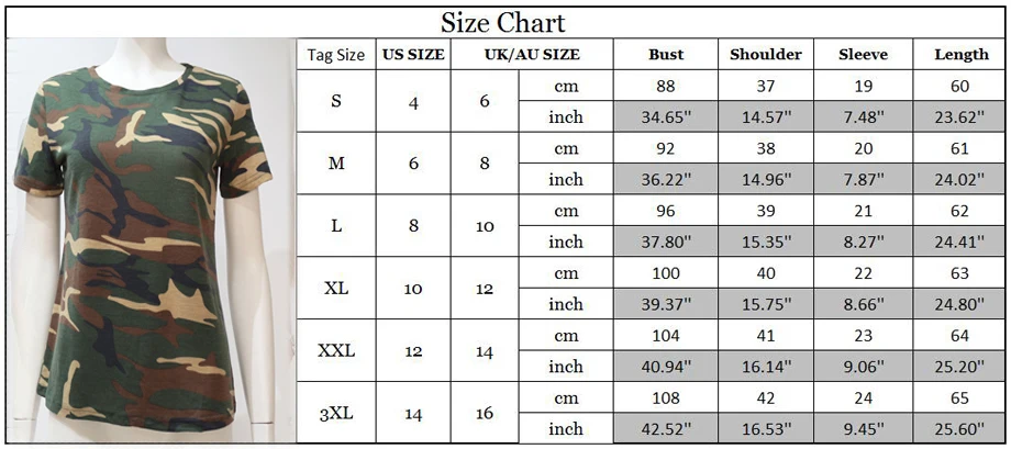 size2