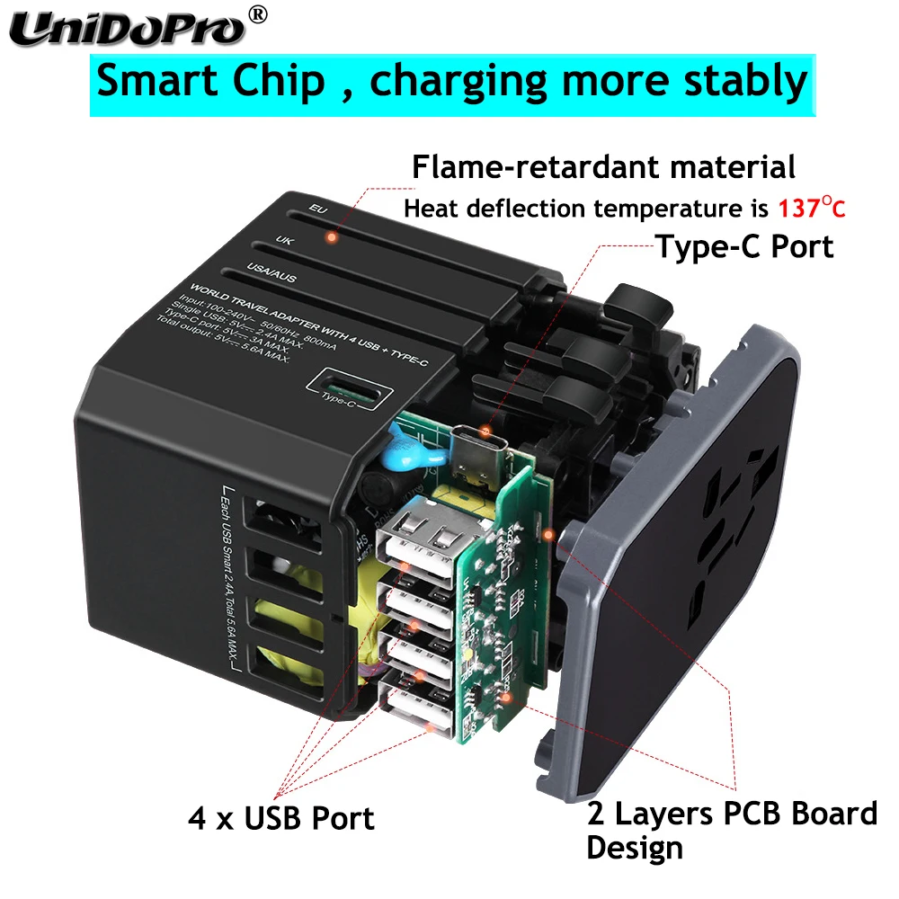 Дорожный адаптер по всему миру Универсальный EU/UK/US/AUS Электрический разъем-переходник AC мощность 4-USB Тип C зарядное устройство адаптер для