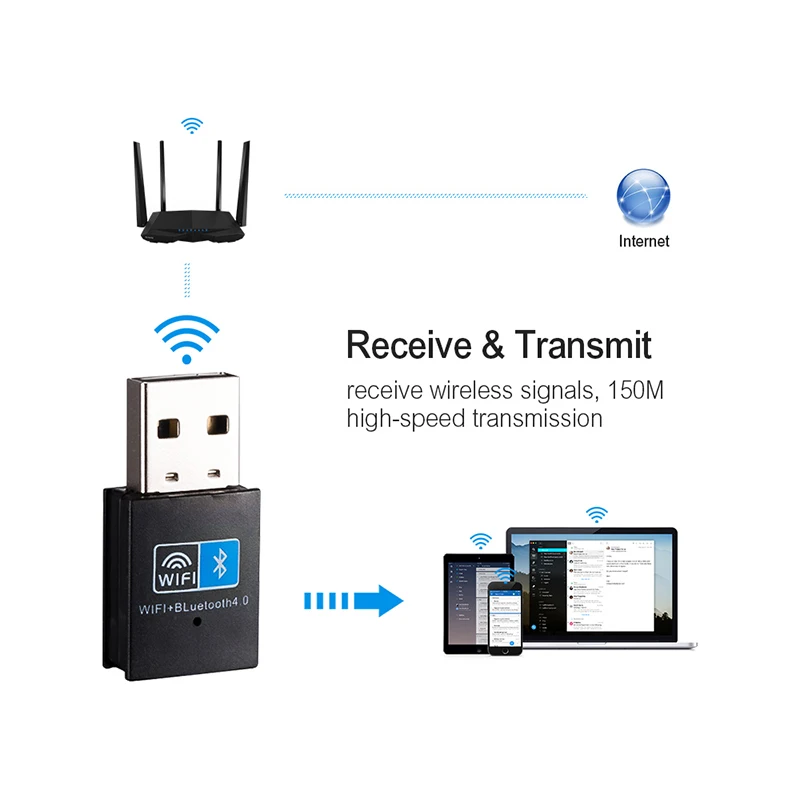 Беспроводной USB Wi-Fi адаптер Bluetooth 4,0 150 Мбит/с 2,4 ГГц мини WiFi антенна компьютер Wi-Fi сетевой картоприемник 802.11b/n/g