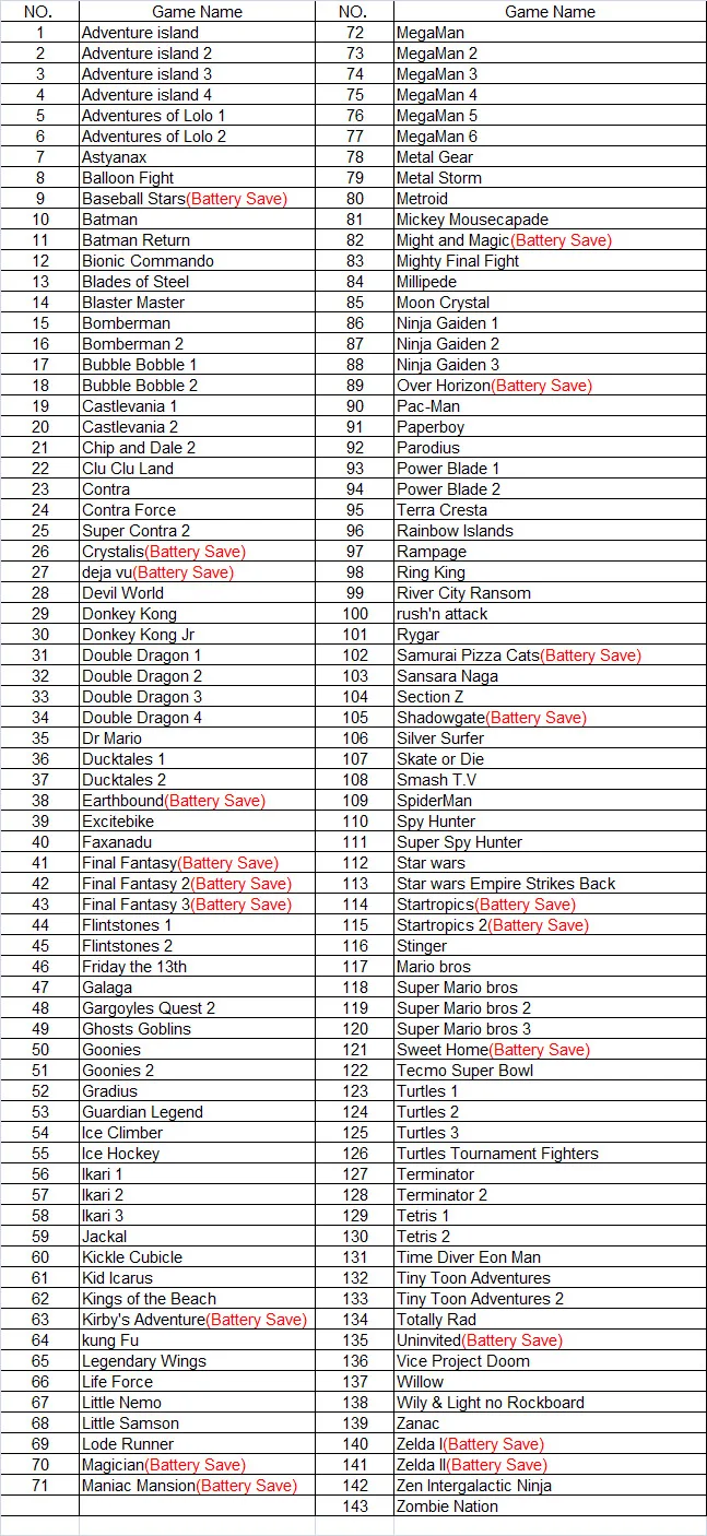 143in1_