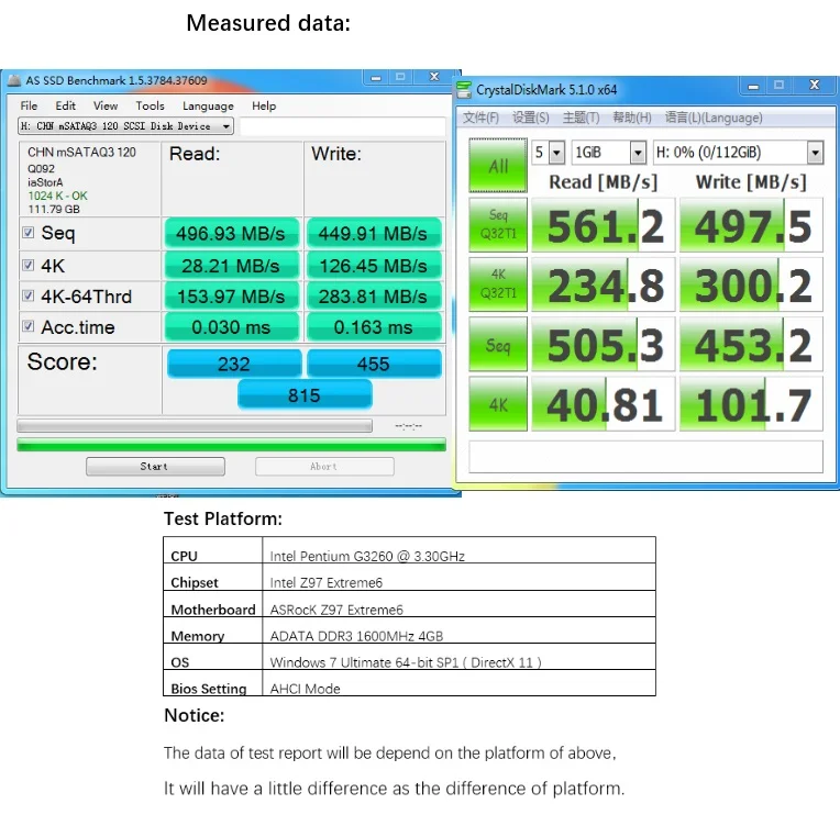 Zheino SSD mSATA3 120 ГБ 240 ГБ 480 ГБ 128 ГБ 256 512 1 ТБ SSD мини msata SSD TLC Внутренний твердотельный накопитель для ноутбука Тетрадь