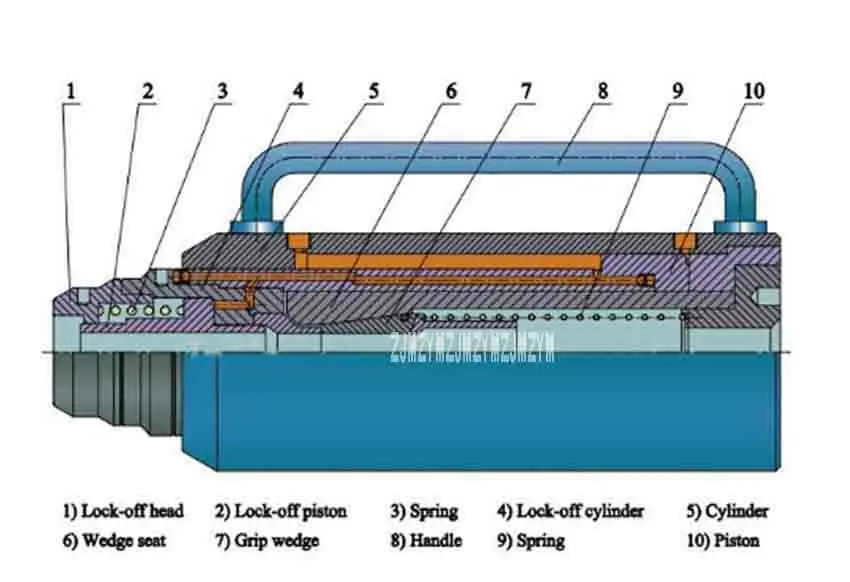 Новый YDQ260B Prestress строительство гидравлический домкрат 21-30 т, 260KN спереди захвата подчеркнув Джек соответствия гидравлический насос YBZ1.5-63