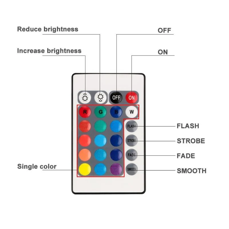 RGB погружной светодиодный дистанционный подводный светодиодный светильник 10 светодиодный s аккумулятор IP67 водонепроницаемый светильник для бассейна ваза-лампа плавающий светильник для бассейна