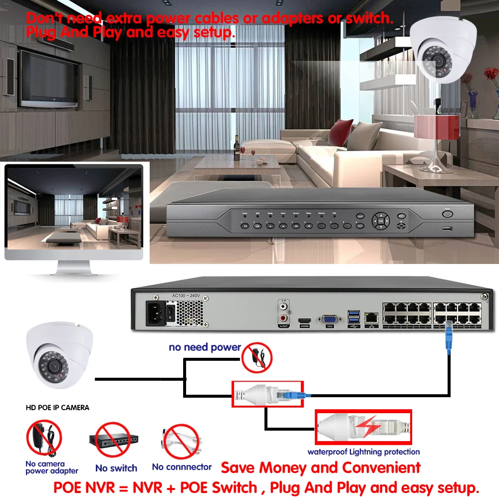 16CH 8CH 5MP 4 K POE NVR комплект 5MP PoE ip-камера P2P облачная onvif-видео система видеонаблюдения IR Открытый ночного видения Видео набор для наблюдения