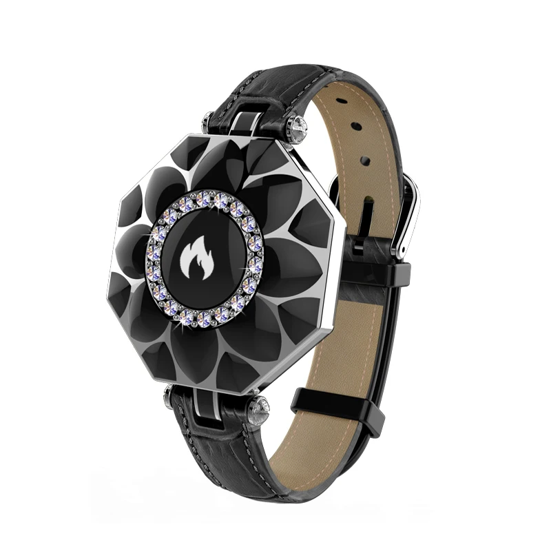 

The product only sells watch strap