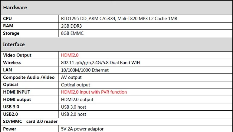 Eweat R9 Mini 2G/8G PK X96 X92 Android 6,0 Bluetooth 4,0 ТВ приставка 3D 4K BD ISO Realtek RTD 1295 Cortex A53 2,4G/5,8G WiFi