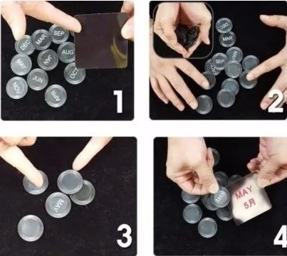 Thermal Induction Card Prediction 1