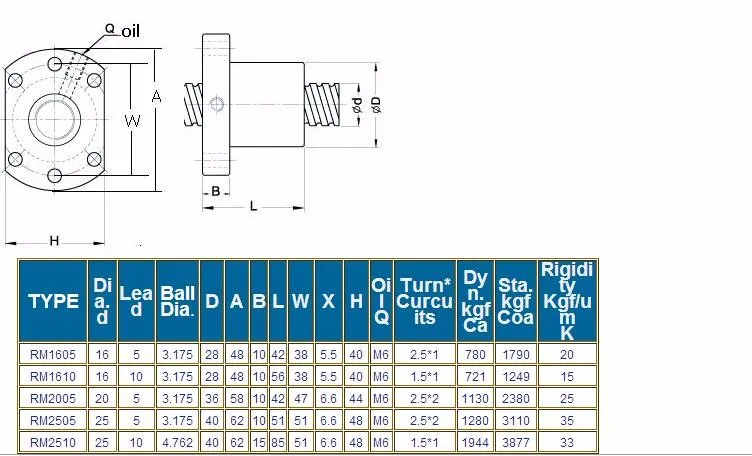 6 шт. SBR16 линейная направляющая+ 3 шт. SFU1204 SFU1605 шариковые винты RM1605 шариковый винт RM1204+ 3 комплекта BK12BF12/BK10BF10+ 3 шт. муфта