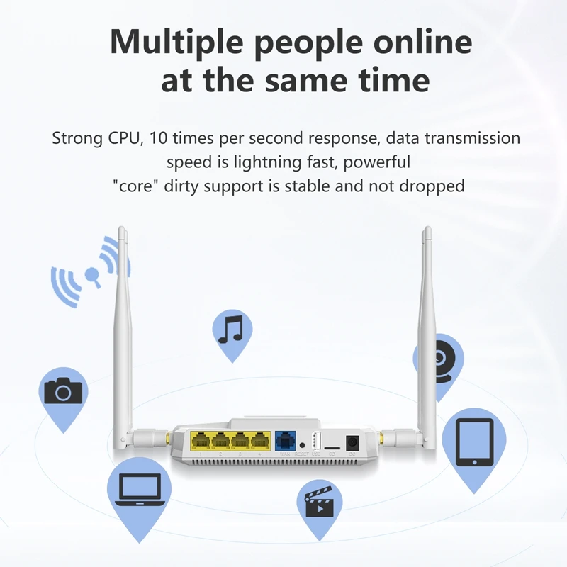 Cioswi двухдиапазонный 1200 Мбит Беспроводной гигабит Wi-Fi маршрутизатор с 3g 4G LTE модем sim-карта слот сильный и Стабильный Wifi сигнал точка доступа