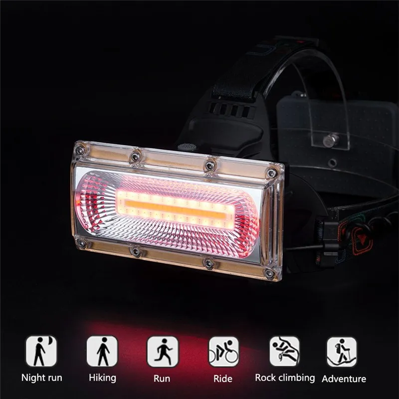

COB LED Headlamps High Power LED Headlight Camping Head Torch 3 Modes Head Lantern 3*18650 USB Rechargeable HeadLamp for Hiking
