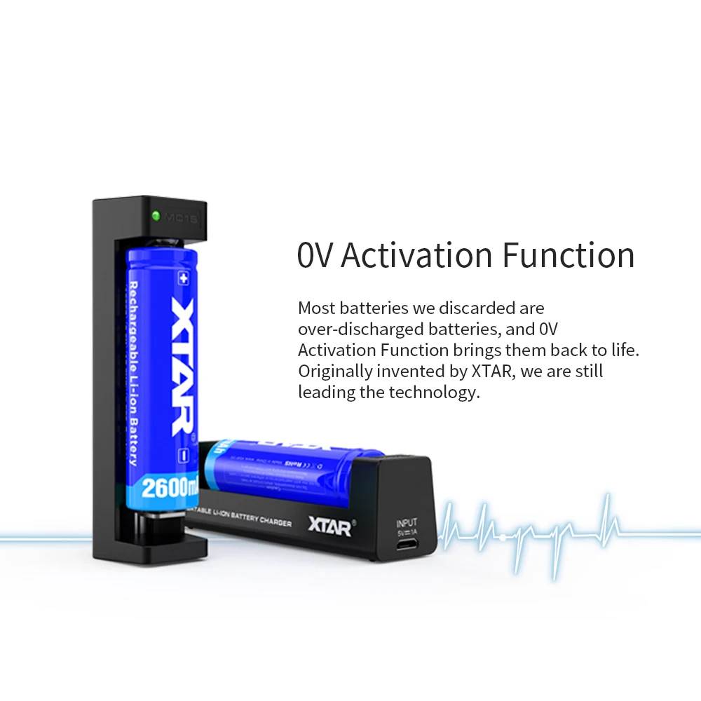 XTAR MC1S зарядное устройство 5 в микро usb Зарядка 3 6 В/3 7 литий ионный аккумулятор 10400