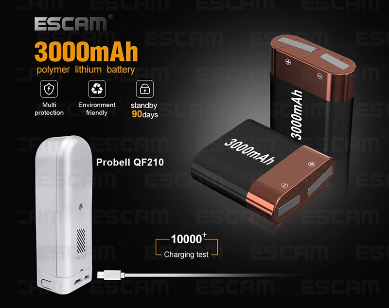 ESCAM Probell QF210 HD 960 P 2,8 мм объектив Wi-Fi ip-ик Камера Поддержка ONVIF Камеры Скрытого видеонаблюдения 3000 мАч 64 ГБ CCTV Камера Видеоняни и Радионяни