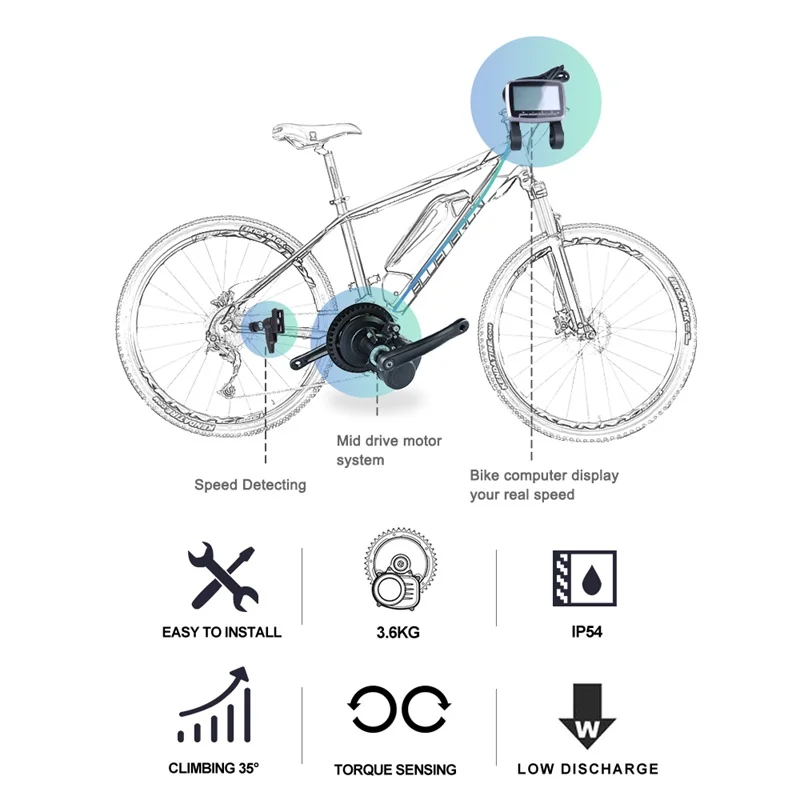 Профессиональный Tongsheng tsdz2 Электрический велосипед среднего двигателя комплект преобразования 36 в 250 Вт 36 В 350 Вт 48 в 500 Вт датчик крутящего момента двигателя электровелосипеда