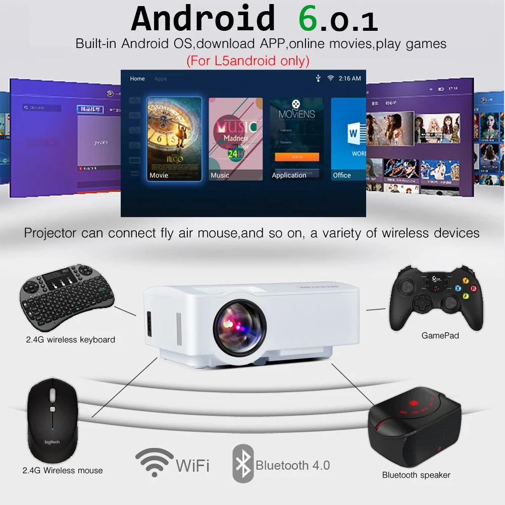 Портативный Мини Проектор Byintek P20 Купить