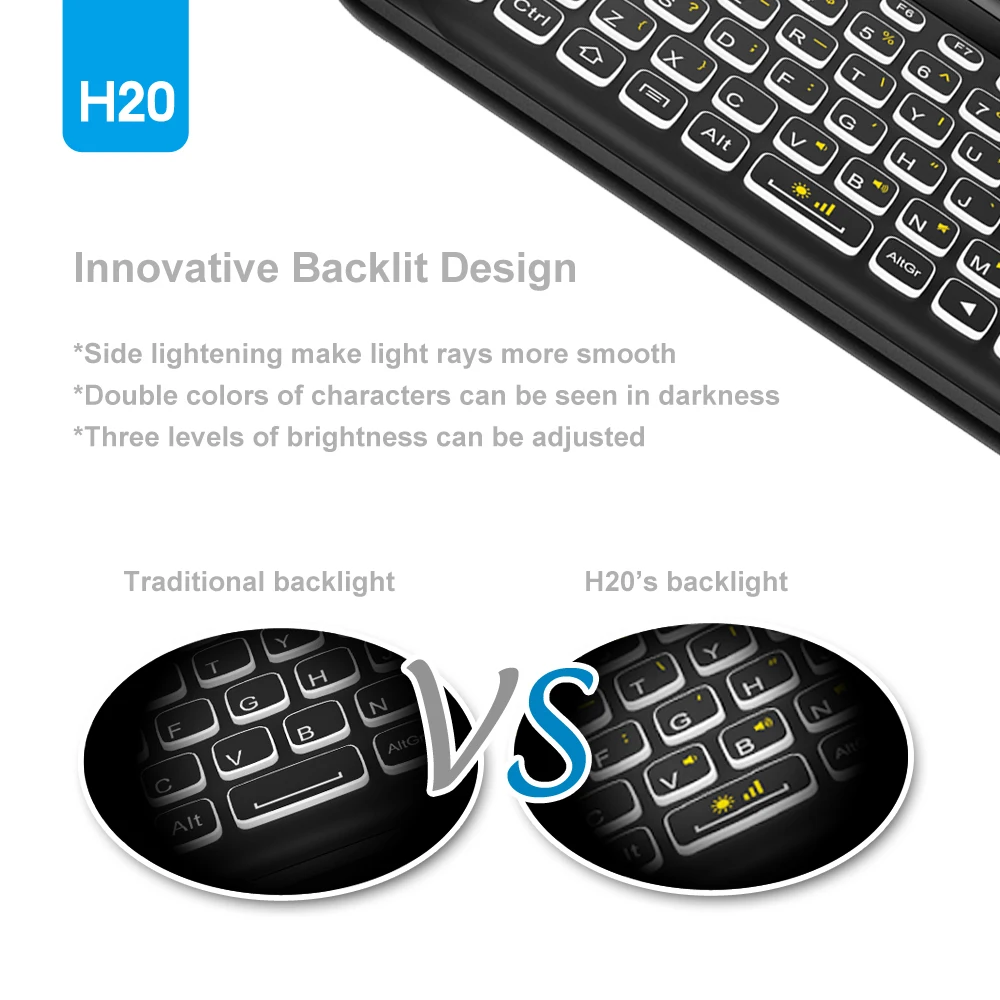 H20 подсветка 2 4G мини беспроводная сенсорная клавиатура Air Mouse с ИК функцией