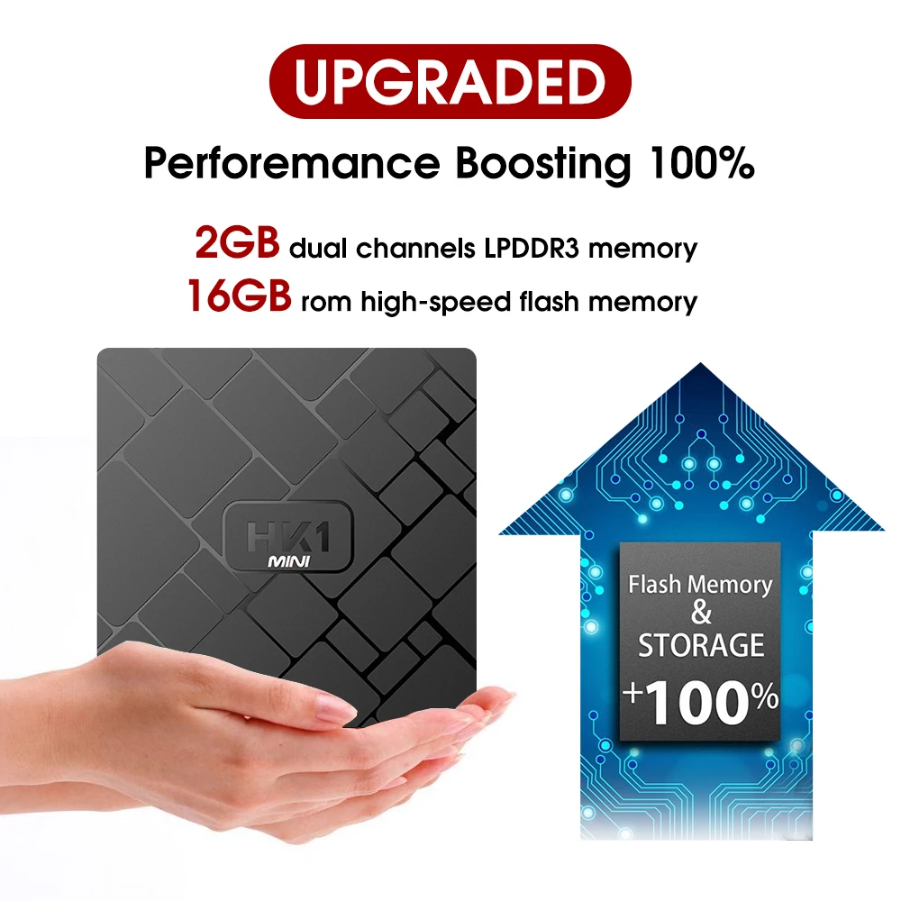 Умная ТВ приставка HK1mini Android 9 0 четырехъядерный процессор RK3229 Wi Fi 2 4G 4K HD HK1 мини